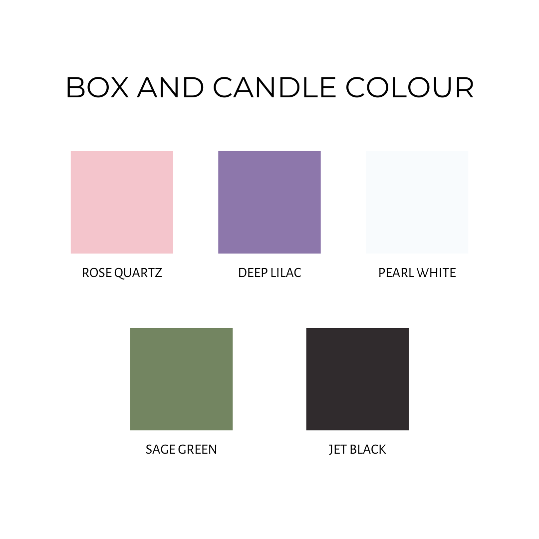 The Ultimate Christmas Gift Box